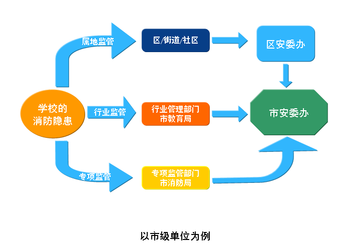 管家婆正版今晚开奖结果