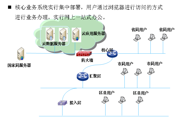 管家婆正版今晚开奖结果