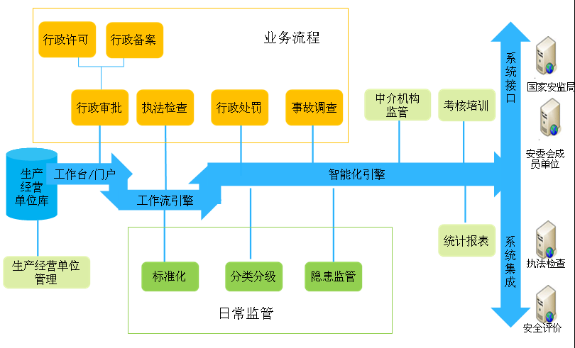 管家婆正版今晚开奖结果