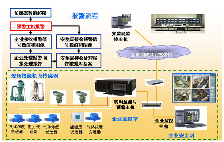 管家婆正版今晚开奖结果