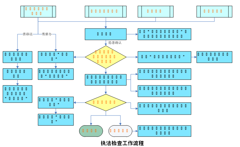 管家婆正版今晚开奖结果