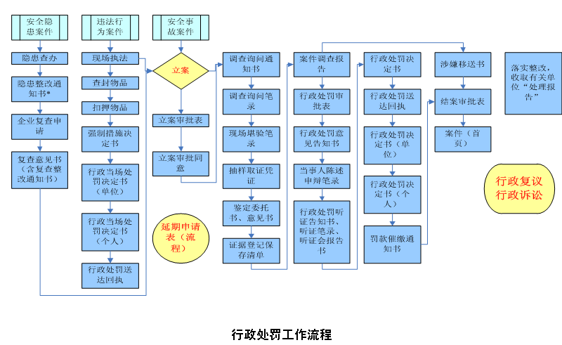 管家婆正版今晚开奖结果