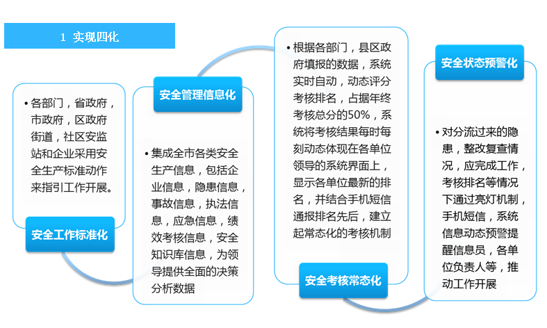 管家婆正版今晚开奖结果