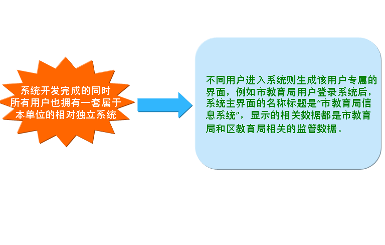 管家婆正版今晚开奖结果