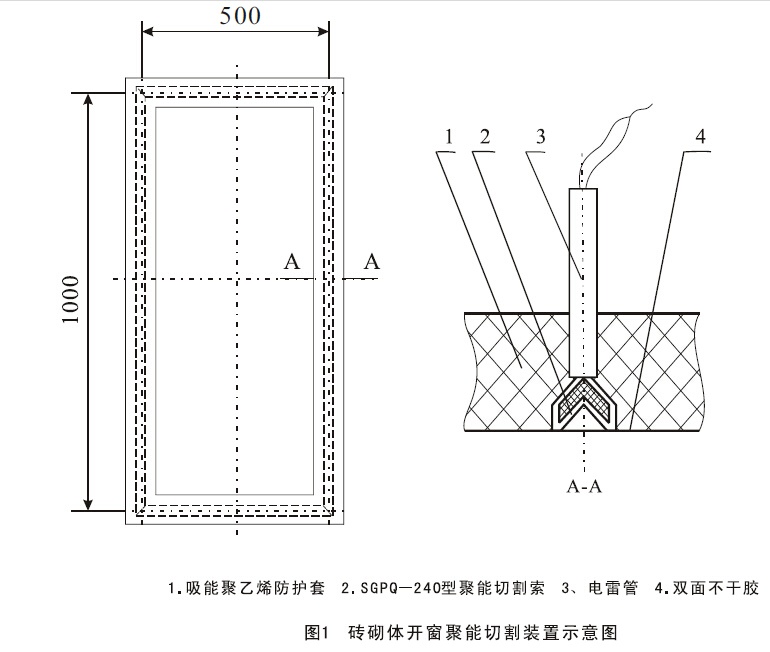 管家婆正版今晚开奖结果