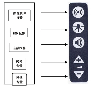 管家婆正版今晚开奖结果