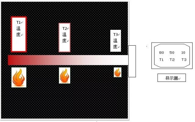 管家婆正版今晚开奖结果