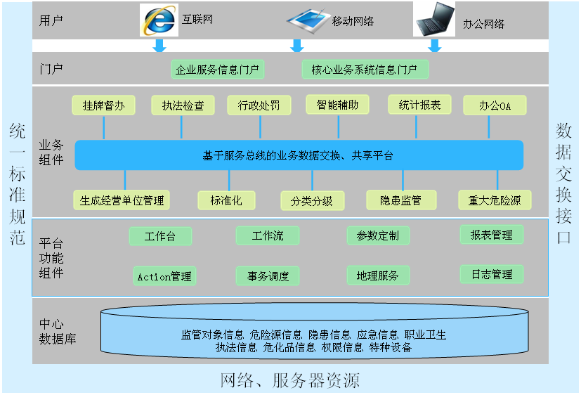 管家婆正版今晚开奖结果