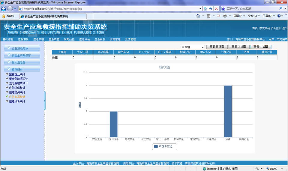 管家婆正版今晚开奖结果