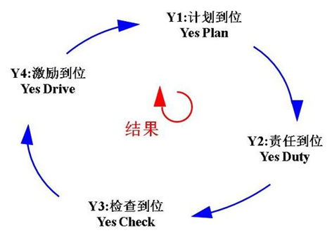 管家婆正版今晚开奖结果