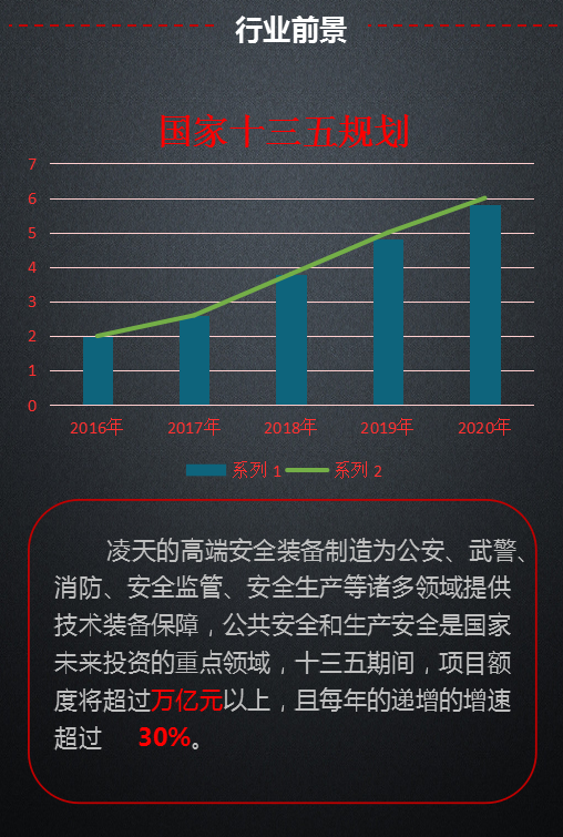 管家婆正版今晚开奖结果