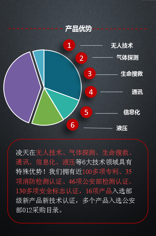 管家婆正版今晚开奖结果