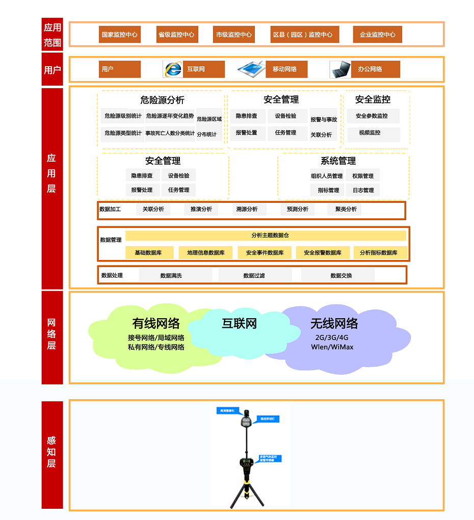 管家婆正版今晚开奖结果