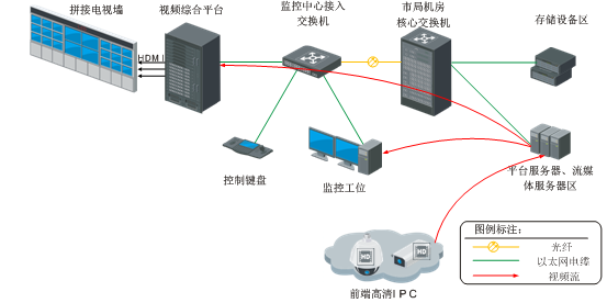 管家婆正版今晚开奖结果