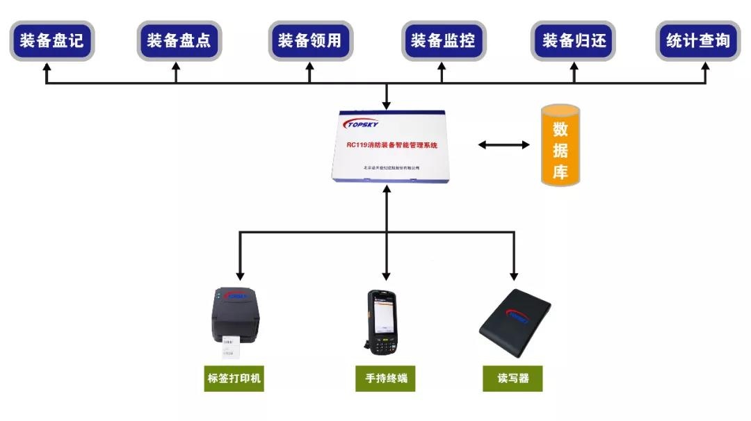 管家婆正版今晚开奖结果