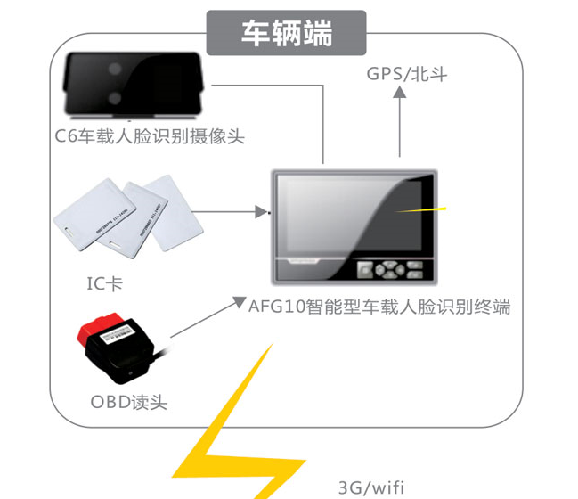 管家婆正版今晚开奖结果