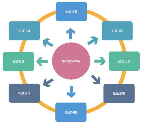 管家婆正版今晚开奖结果