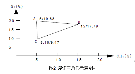 管家婆正版今晚开奖结果