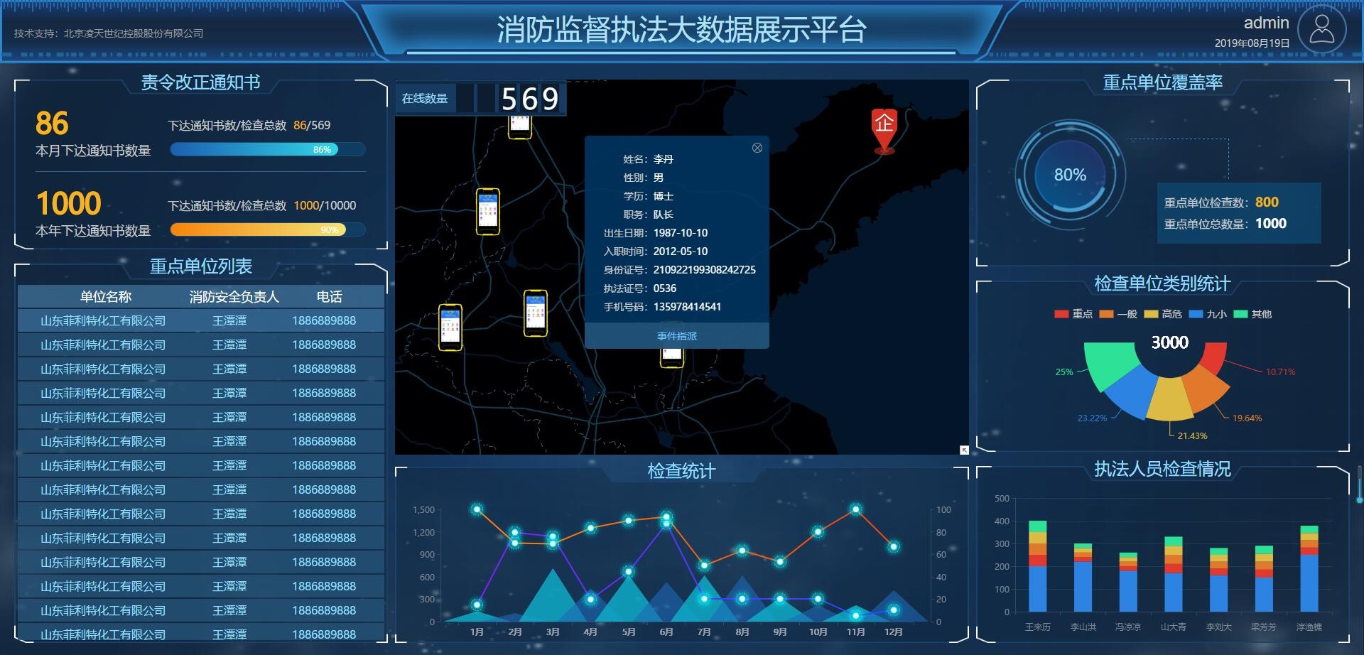 管家婆正版今晚开奖结果