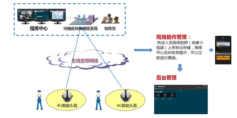 管家婆正版今晚开奖结果