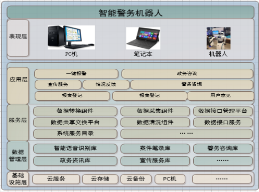 管家婆正版今晚开奖结果