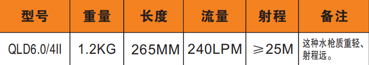 管家婆正版今晚开奖结果