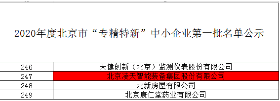 管家婆正版今晚开奖结果